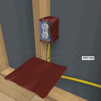 acoustic putty pads for electrical boxes|acoustical outlet backer putty pad.